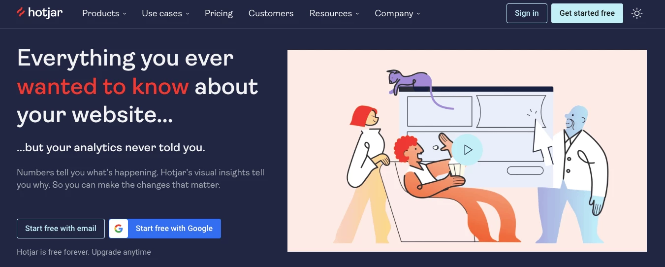 Hotjar for eCommerce marketing