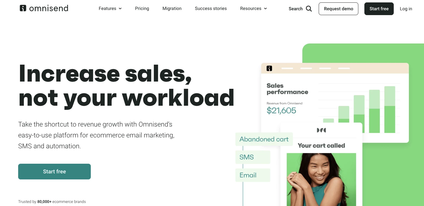 Omnisend email marketing software for eCommerce