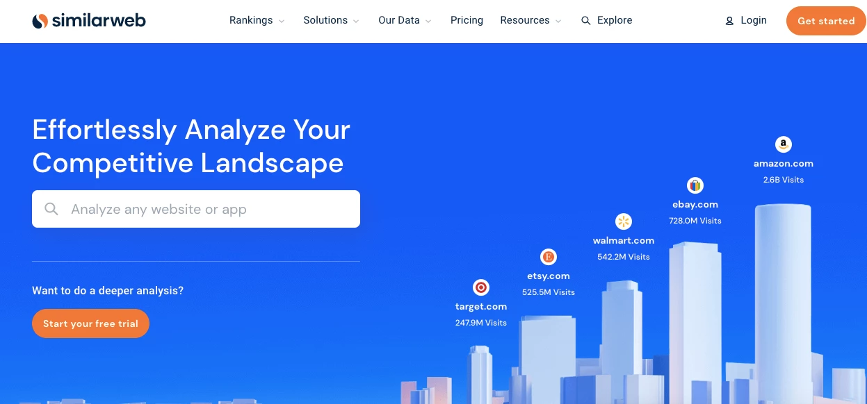 Similarweb for eCommerce marketing