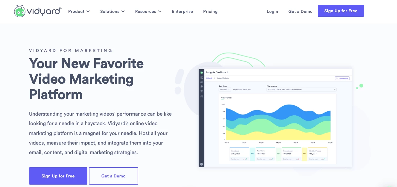 Vidyard video marketing tool for eCommerce
