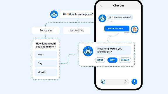 chatbot image by parry.ai