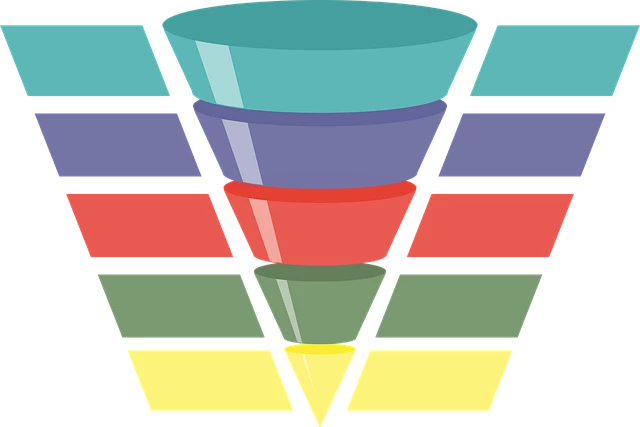 image showing sales funnel stages