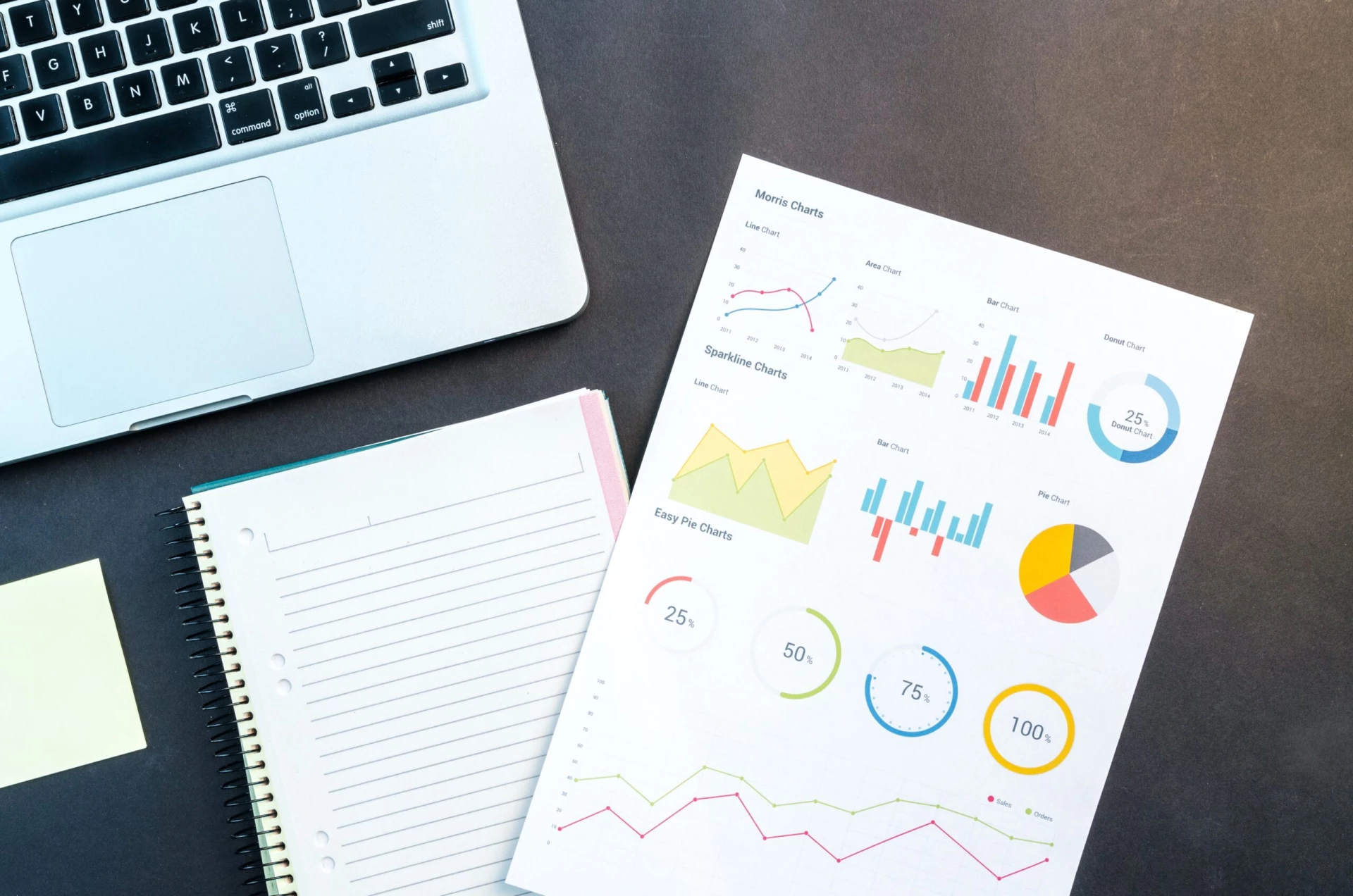 Image depicting various marketing data and statistics
