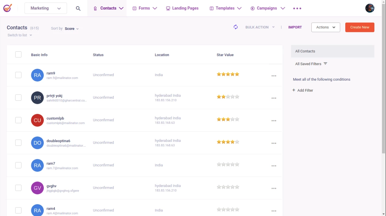 Predictive lead scoring for real estate agents and brokerages