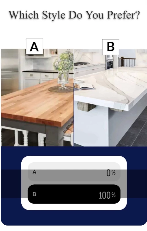 real estate polls and contests for social media