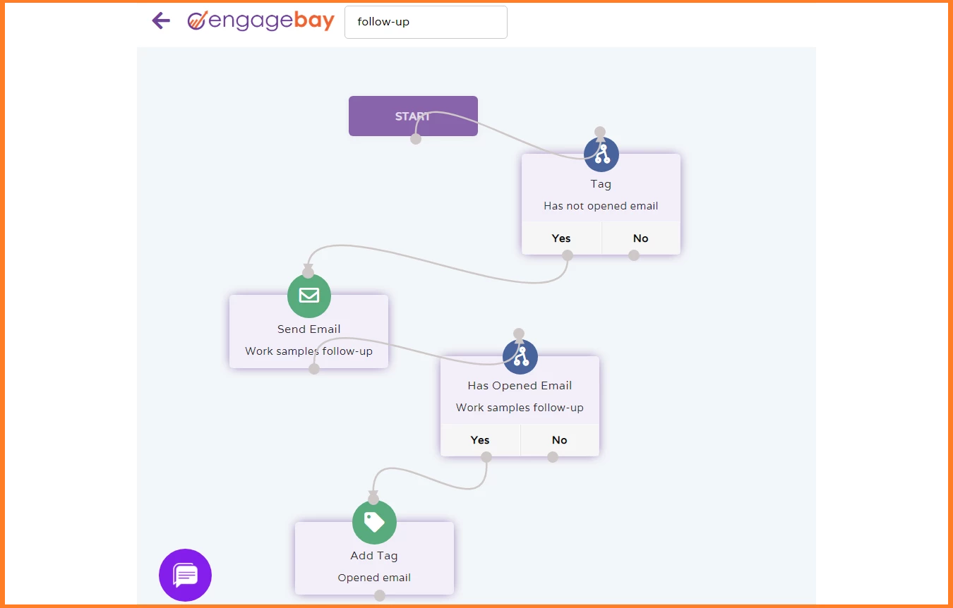 EngageBay workflow automation