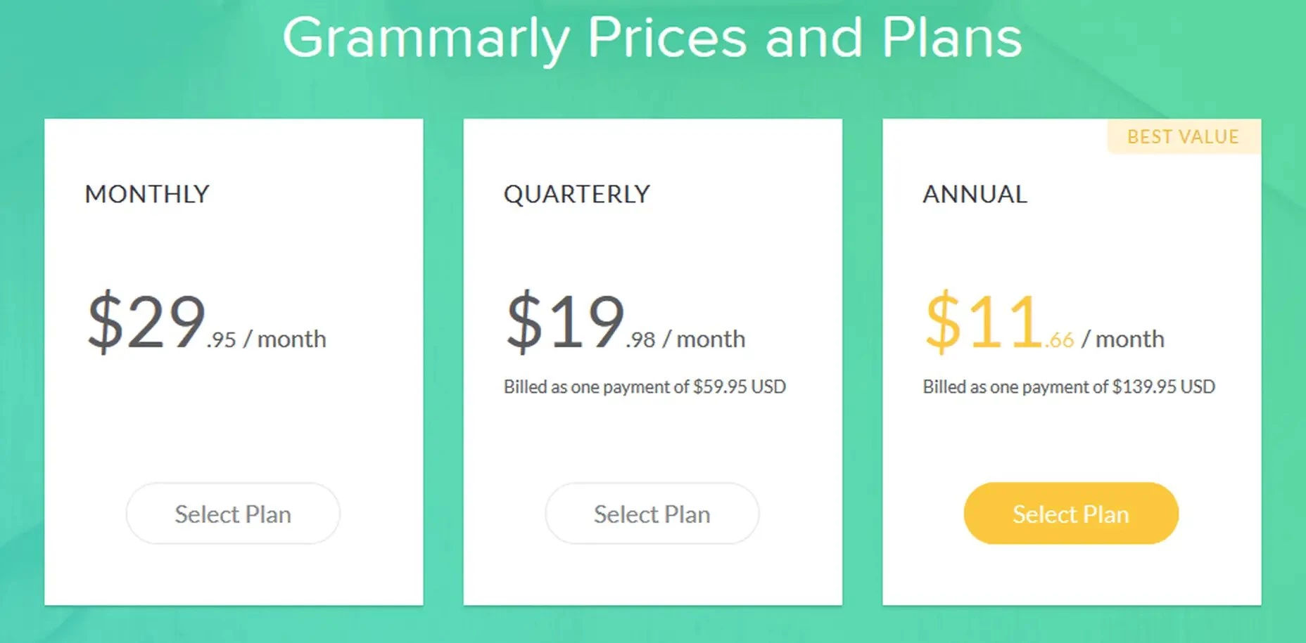 Grammarly pricing image