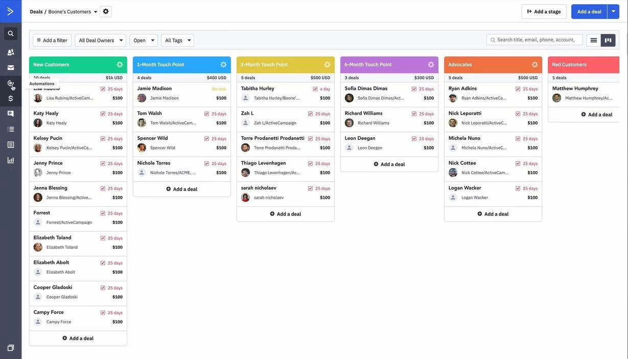 Pipeline management in ActiveCampaign