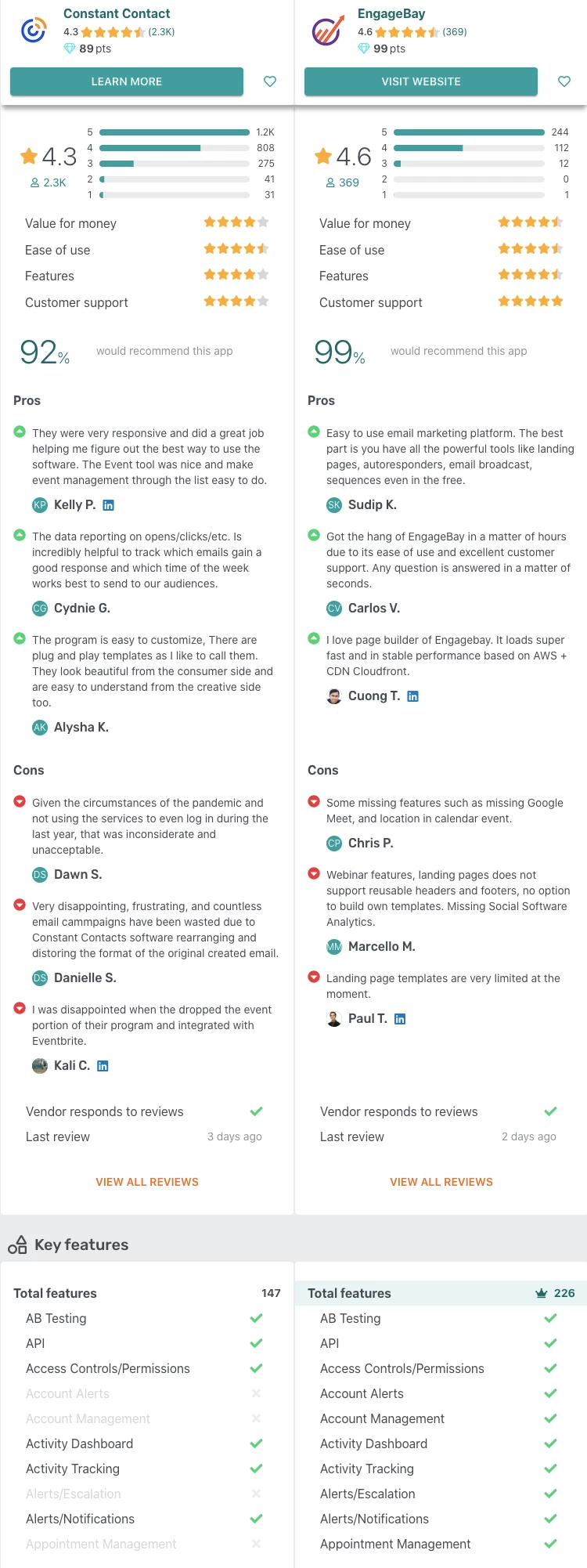 EnageBay vs Constant Contact comparison from GetApp website