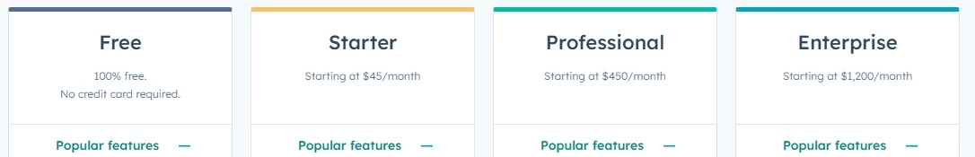 Sales Hub pricing