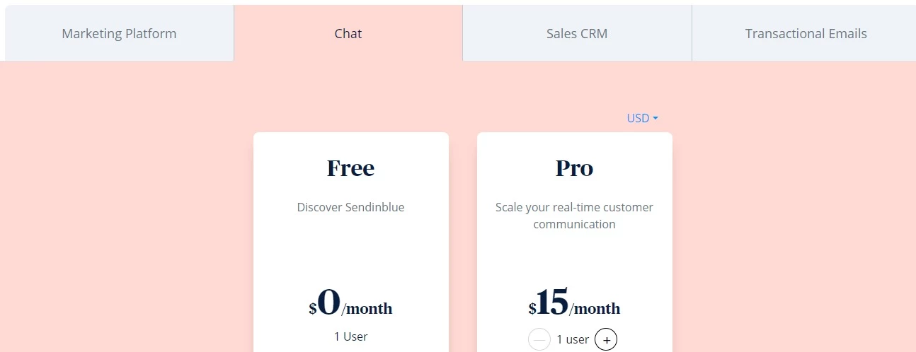 Chat pricing