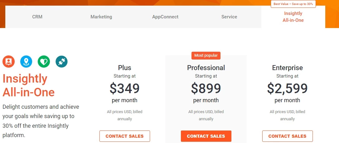 Insightly all-in-one pricing