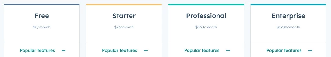 CMS Hub pricing