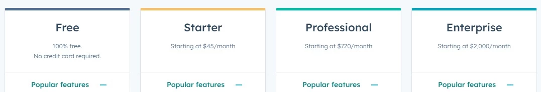 Operations Hub pricing