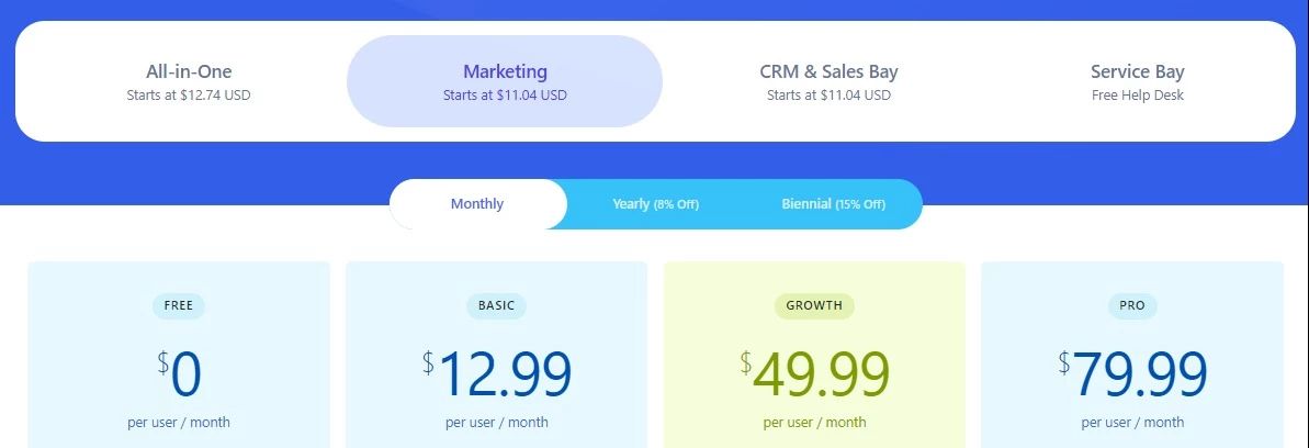 Marketing Bay pricing