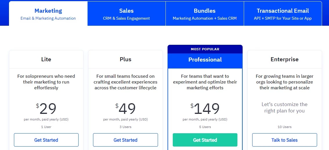 Marketing pricing