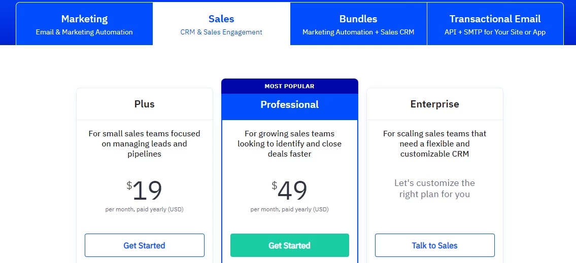 Sales CRM pricing