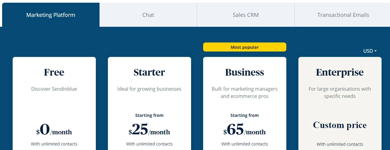 Marketing pricing