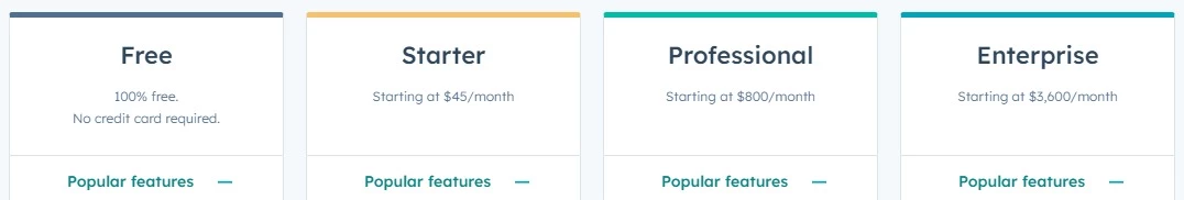 Marketing Hub Pricing