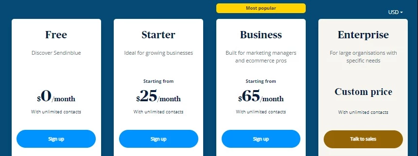 Sendinblue Pricing
