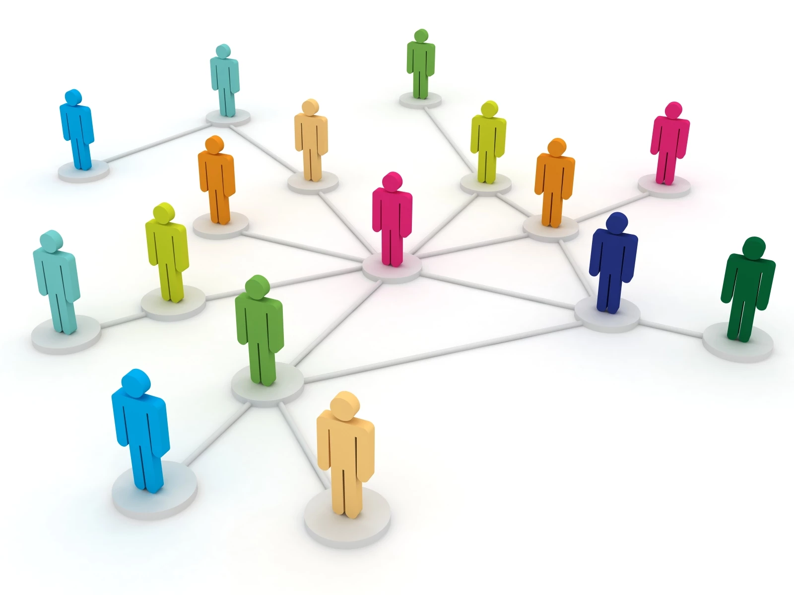 marketing-relationship