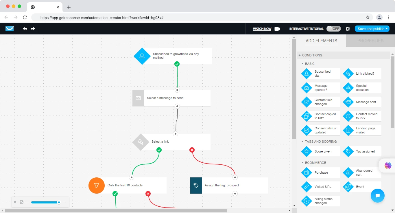 Marketing automation in GetResponse