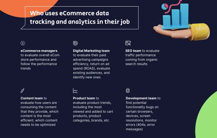 Who analyses eCommerce data points?