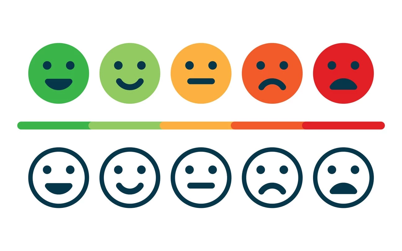 iStock image representing different emotions