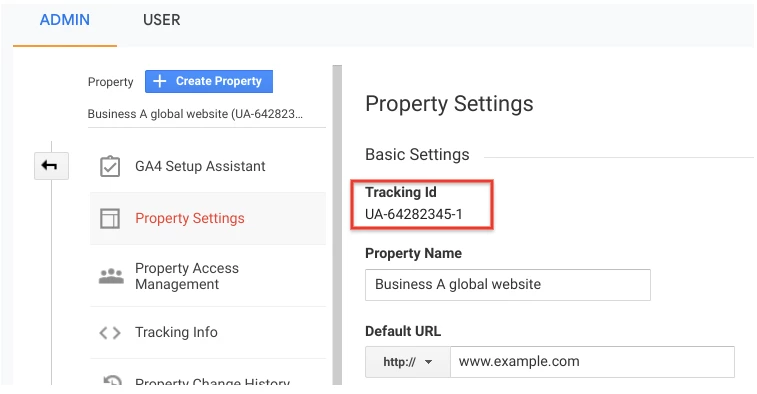 create a tracking ID on Google Analytics