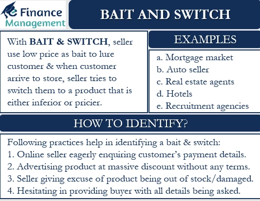 Bait and switch marketing example