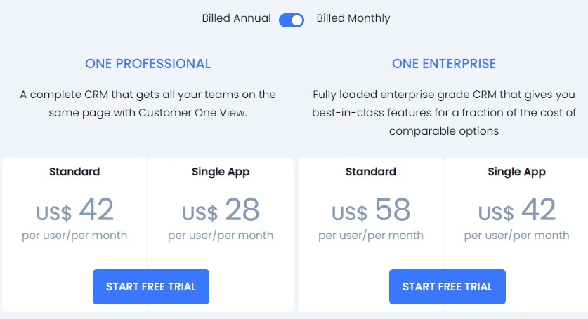 Vtiger pricing