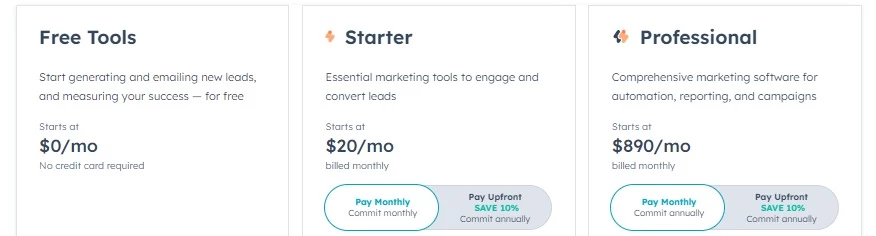 HubSpot Marketing Hub pricing