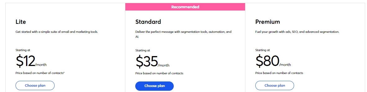 Constant Contact pricing