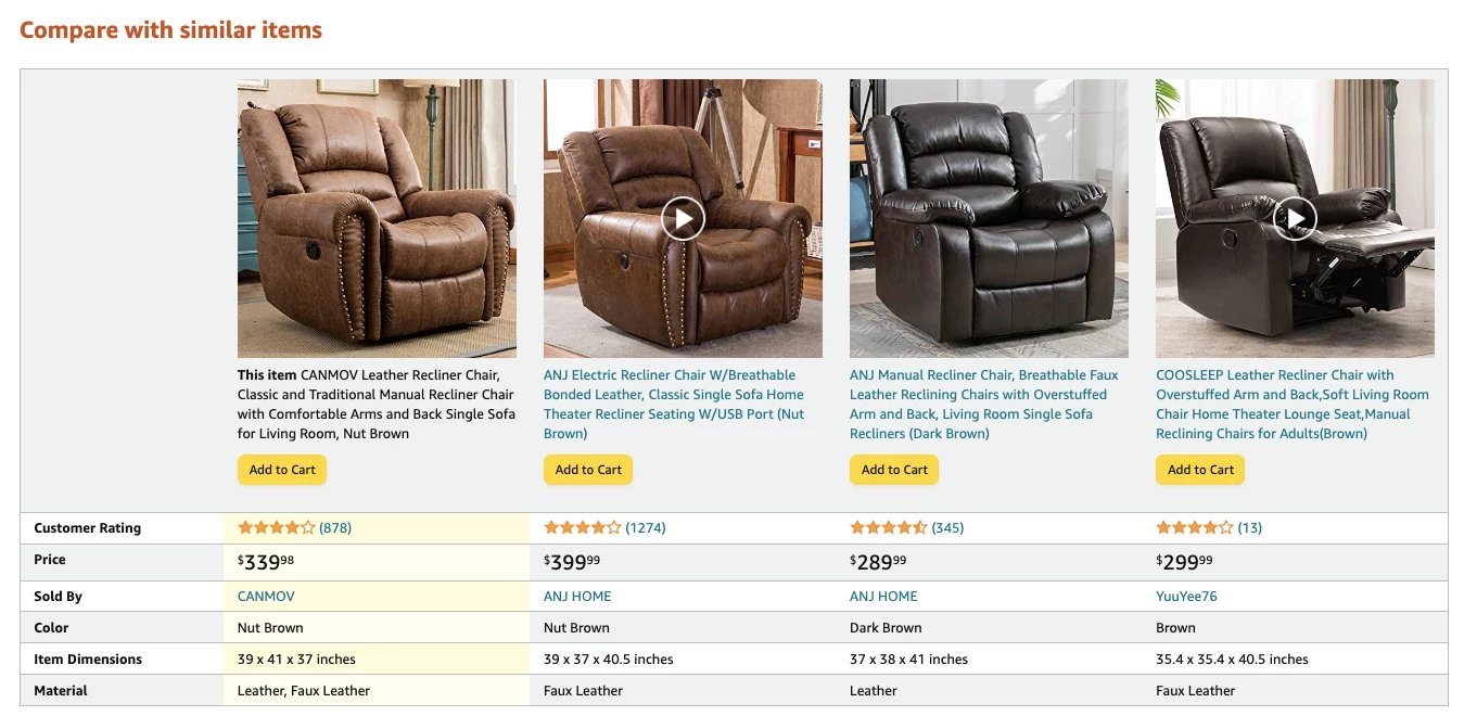 Offer product comparison features to boost conversions